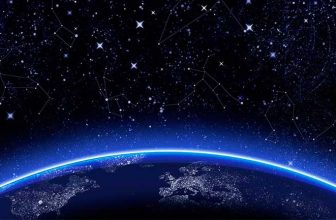 Melhores sites de horóscopo para ver a previsão diária